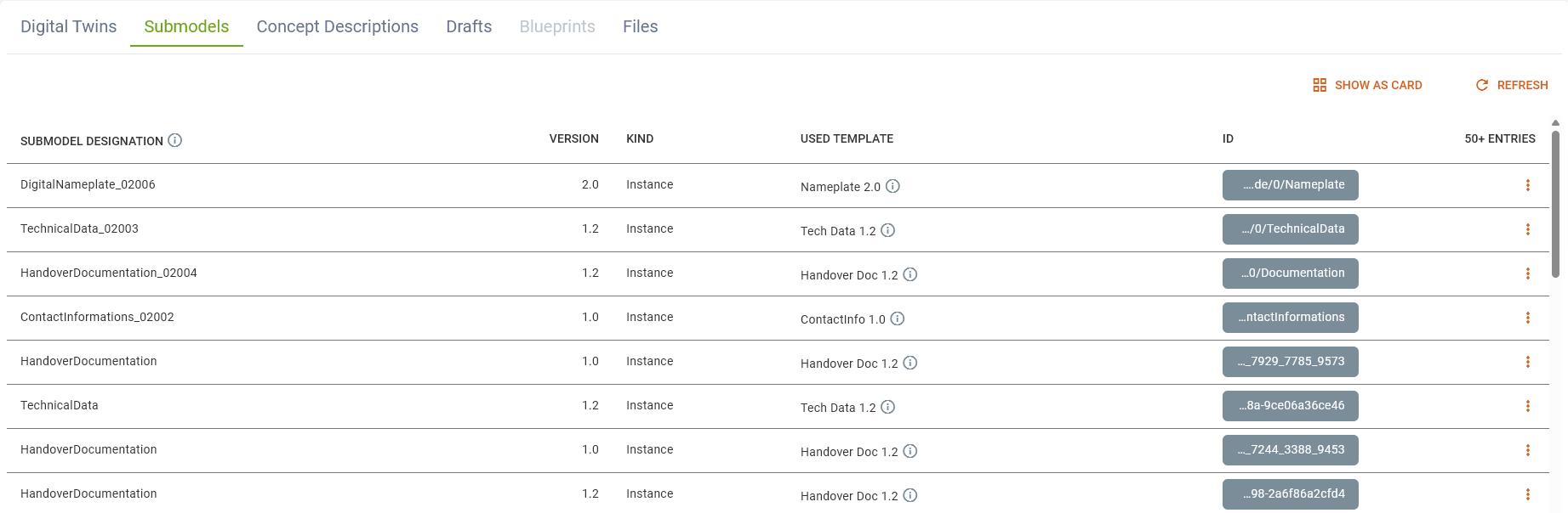 Twin Catalog - Submodels Table View